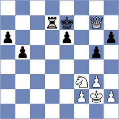 Ruperez Benito - Cupid (chess.com INT, 2024)