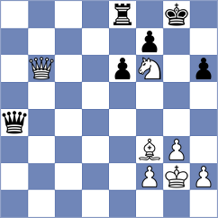 Trisha - Tarasenka (Chess.com INT, 2020)