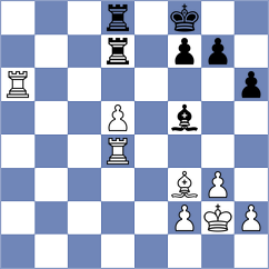 Barbashin - Tillis. Bryan (chess.com INT, 2022)