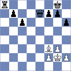 Kiselev - Yurasova (chess.com INT, 2023)