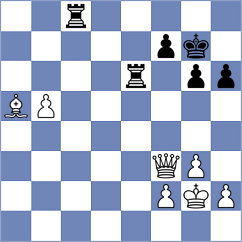 Bazilius - Nikologorsky (chess.com INT, 2023)