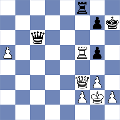 Barbosa - Guo (New York USA, 2022)