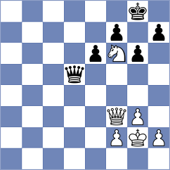 Gruzman - Gavrilin (chess.com INT, 2024)