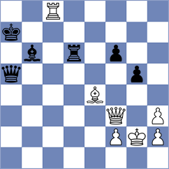 Dyachuk - Filali (chess.com INT, 2024)