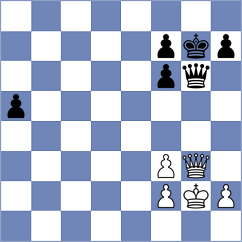 Aparicio Martin - Sanchez Sanchez (Almendralejo, 2003)