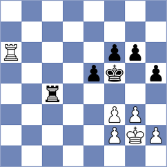Martinez Porras - Ptacnikova (Turin, 2006)