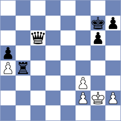 Naryshkina - Patel (St Petersburg, 2018)
