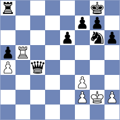 Pawlowski - Sputnik Vostok (Playchess.com INT, 2004)