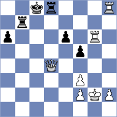Meskovs - Cremisi (Chess.com INT, 2018)
