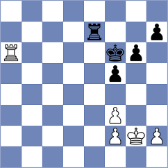 Mendonca - Dubov (chess.com INT, 2024)