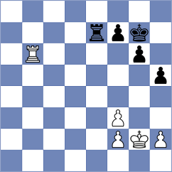 Sargsyan - Chigaev (chess.com INT, 2025)