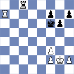 Ozates - Thiel (chess.com INT, 2024)