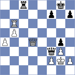 Lewicki - Skotheim (chess.com INT, 2024)