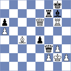 Ozen - Kandil (chess.com INT, 2025)