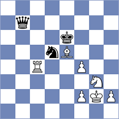 Duarte - Spichkin (chess.com INT, 2023)