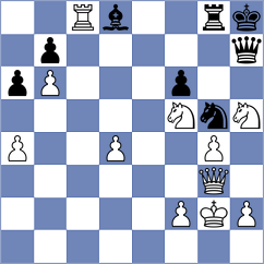 Grafl - Owezdurdiyeva (chess.com INT, 2022)
