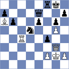 Loftus - Wikman (Segovia, 1990)