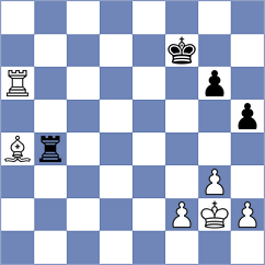 Kovalev - Alonso (chess.com INT, 2024)