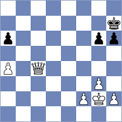 Ruiz C - Nguyen Hong Nhung (chess.com INT, 2024)