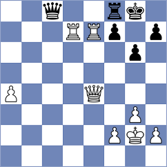 Nefedov - Korol (chess.com INT, 2023)