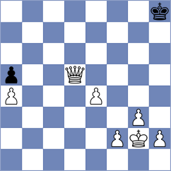 Shoker - Riehle (chess.com INT, 2022)