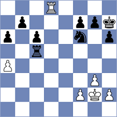 Zambrano Nieves - Zhindon Minchala (Chess.com INT, 2020)