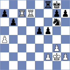 Kim - Oro (chess.com INT, 2022)