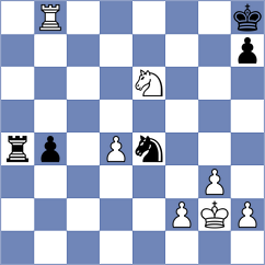Salemgareev - Zaichenko (chess.com INT, 2024)