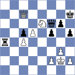 Russo - Berg (Mineola, 2007)