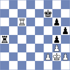 Kuegel - Vivaan Vishal Shah (Plzen CZE, 2025)
