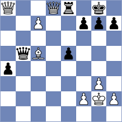 Brancaleoni - Kornev (chess.com INT, 2025)