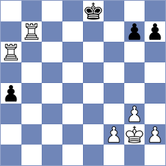 Sailer - Shriyana (Chess.com INT, 2020)