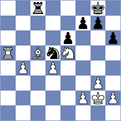 Jumabayev - Zou (chess.com INT, 2025)