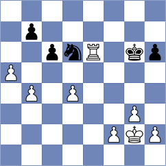 Souleidis - Gbiorczyk (chess.com INT, 2025)