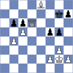 Lashkin - Jimenez Almeida (chess.com INT, 2025)