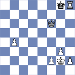 Moe - Abdul Rasheed (Chess.com INT, 2020)