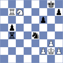 Sargsyan - Moussard (chess.com INT, 2025)
