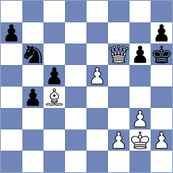 Svane - Ponkratov (Chess.com INT, 2021)