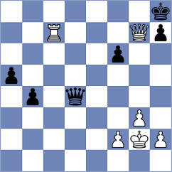 Kovacs - Novikov (chess.com INT, 2023)