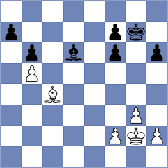 Xu - Ali (Chess.com INT, 2021)