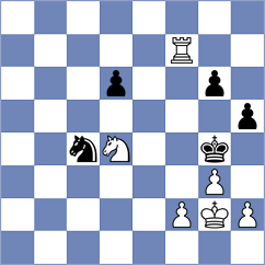 Nezamyatin - Mecit (chess.com INT, 2025)