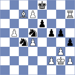 Girya - Perez Cruz (chess.com INT, 2025)