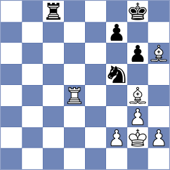 Weetik - Schut (Chess.com INT, 2019)