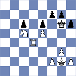 Samunenkov - Garagulya (chess.com INT, 2024)