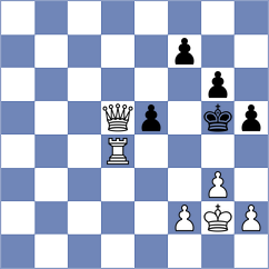 Cuenca Jimenez - Fronda (chess.com INT, 2025)
