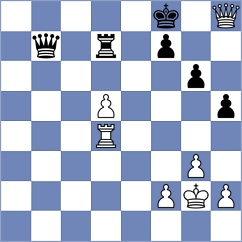 Dehn - Van Winsen (Goch, 2003)