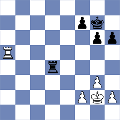 Omonov - Klukin (Doha QAT, 2024)