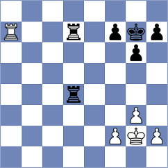 Rasulov - Yilmaz (chess.com INT, 2021)