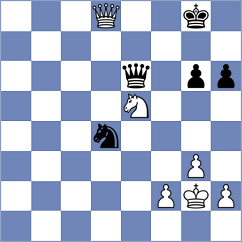 Labuckas - Batkovskyte (Panevezys, 2008)