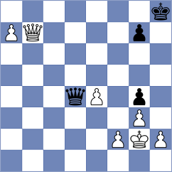 Lazavik - Bulmaga (chess.com INT, 2021)